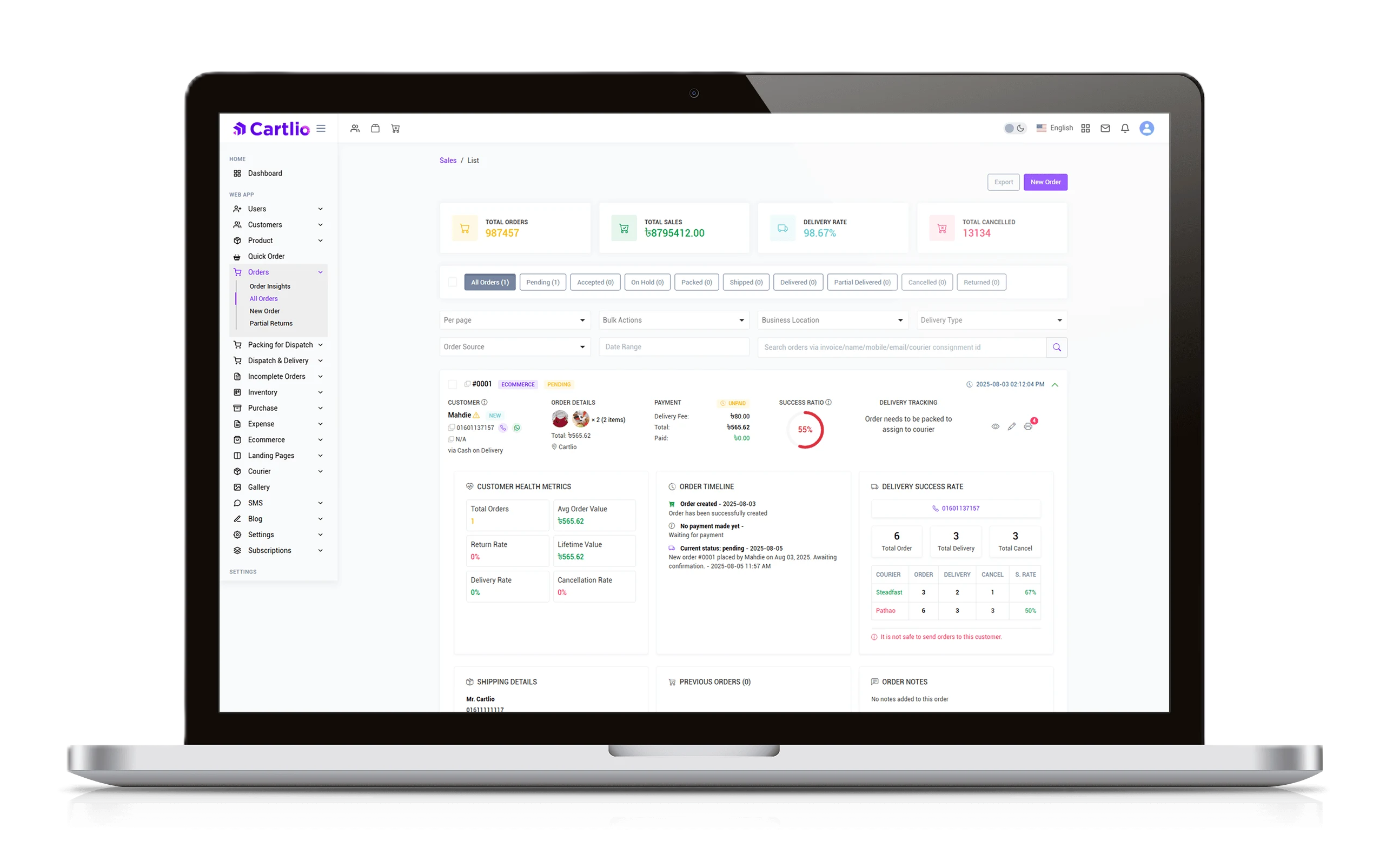 Cartlio Dashboard